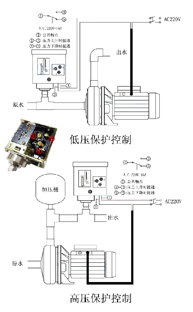 1726644542182419.jpg 壓力開關工作原理圖